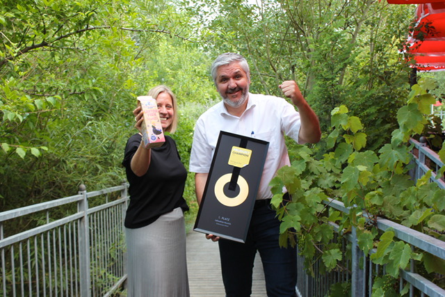 Das sind die Produkt Champions 2022