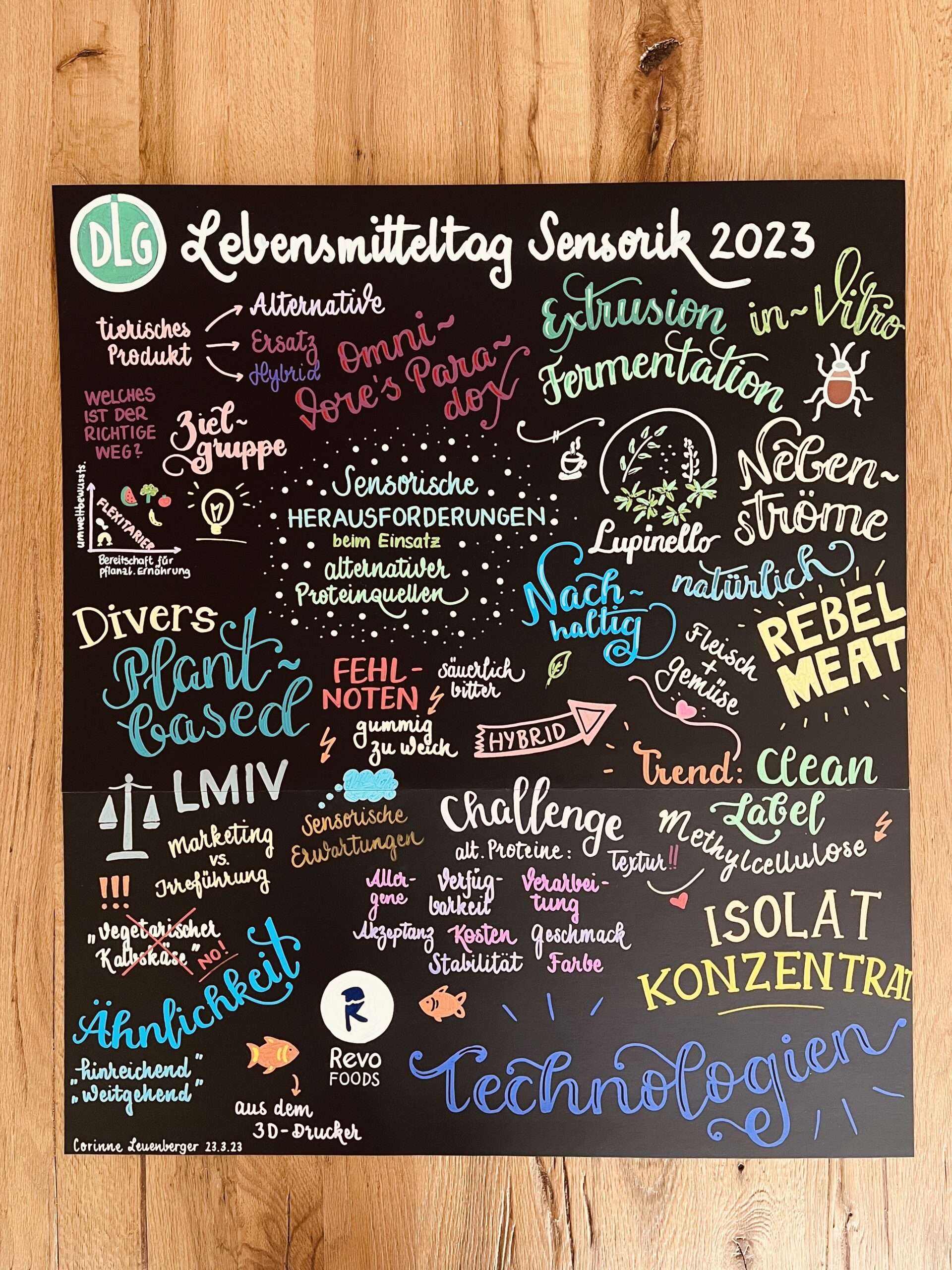 DLG-Lebensmitteltag Sensorik 2023: Impulse für den Geschmack der Zukunft