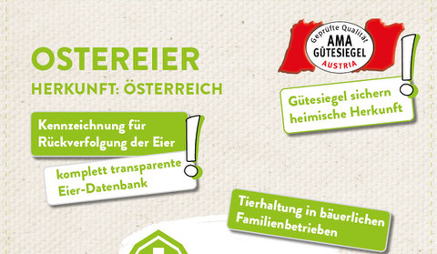 „Östereier“ garantieren Qualität und Regionalität