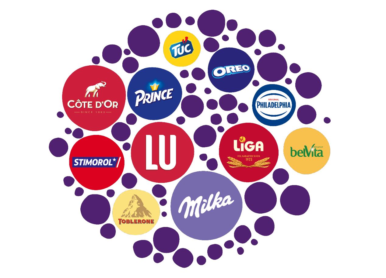 Millionenstrafe gegen Mondelez – Konzern: EU setzt klare Zeichen für fairen Handel